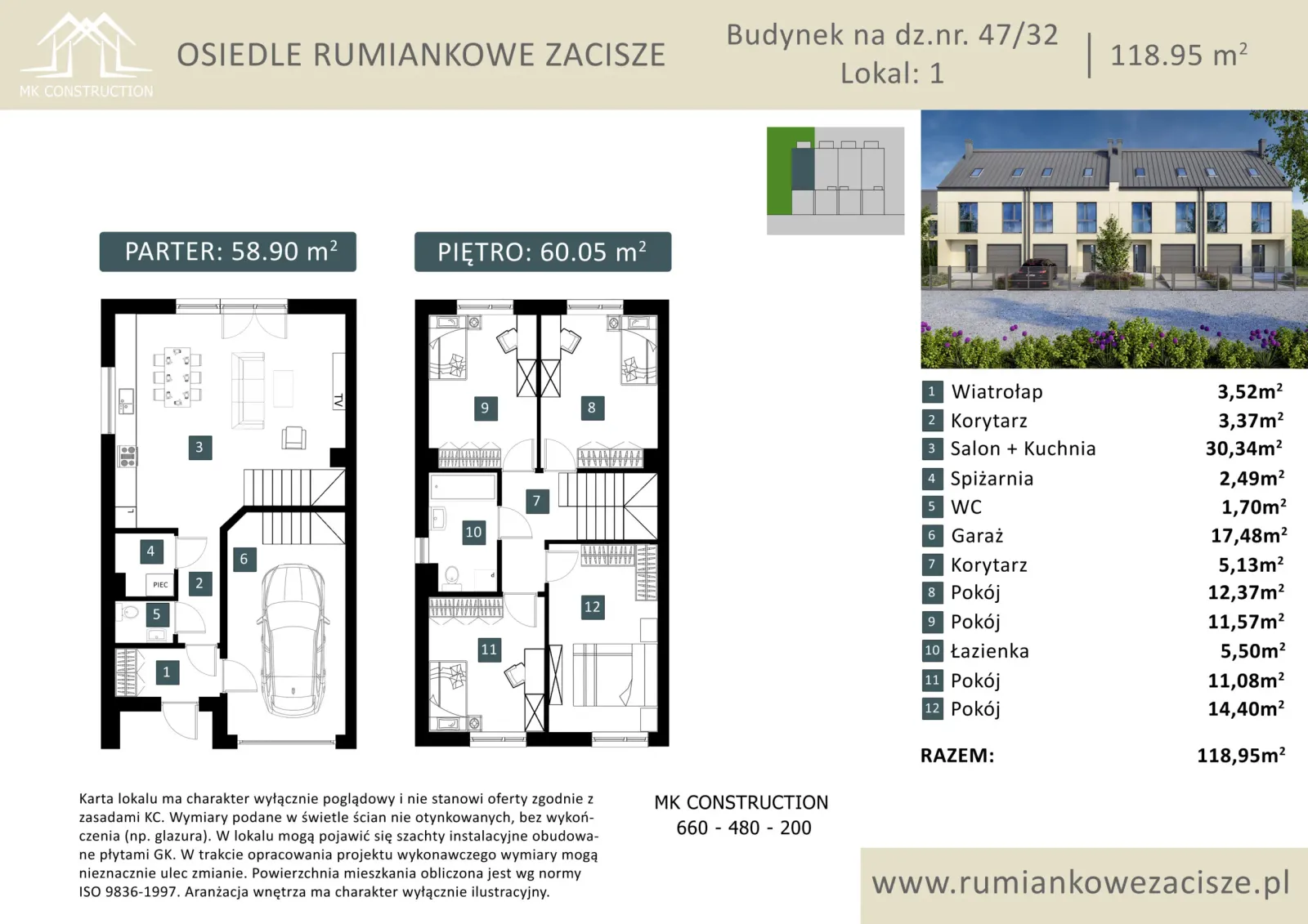 Rzut: Lokal 7.1, 5 pok.