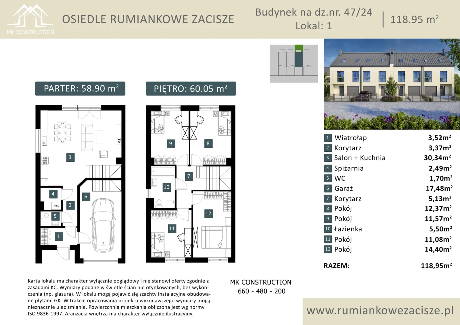 Rzut: Lokal 4.3, 5 pok.