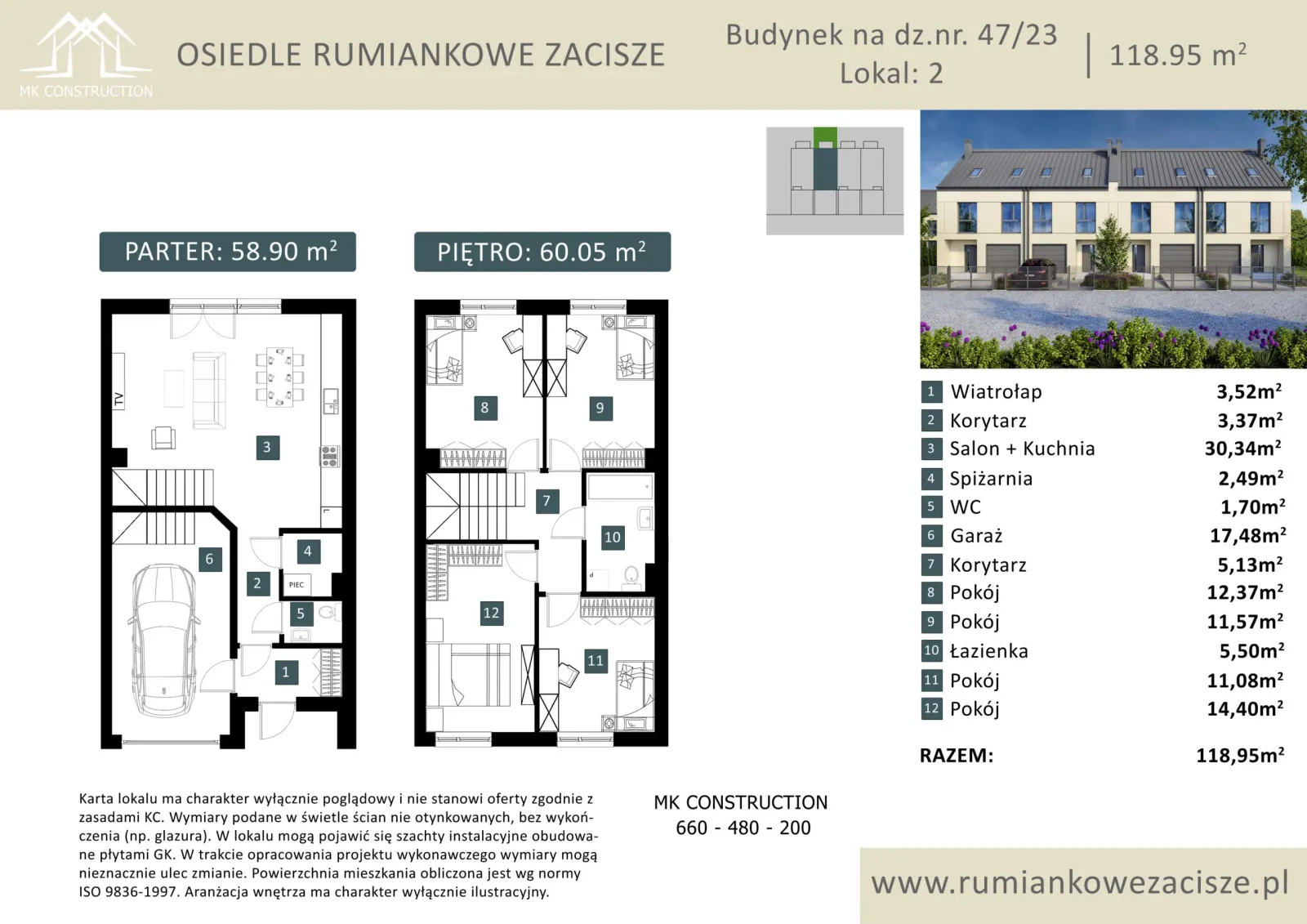 Rzut: Lokal 3.4, 5 pok.